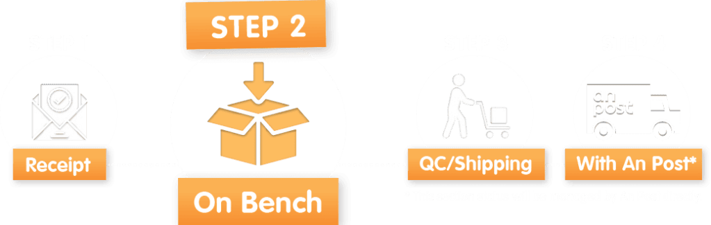 Real Time Marketing? How to Build Your Strategy