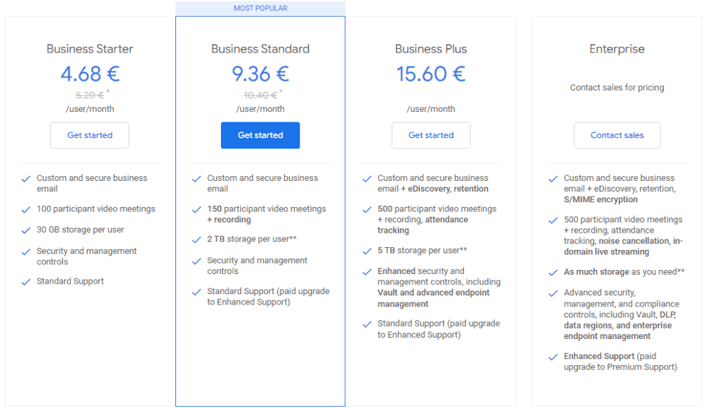 image - 360 Marketing Consultancy – Marketing Strategy & Architecture for SMEs cost effective workplace apps