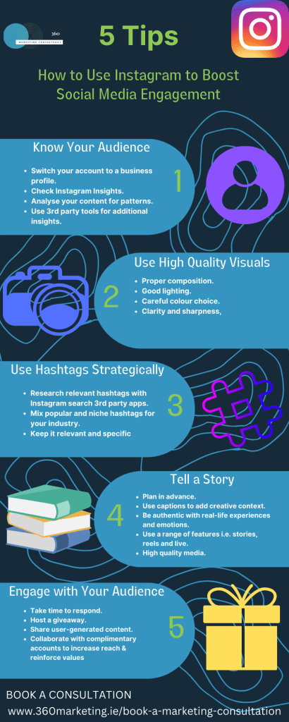 infographic how to use instagram to boost social media engagement