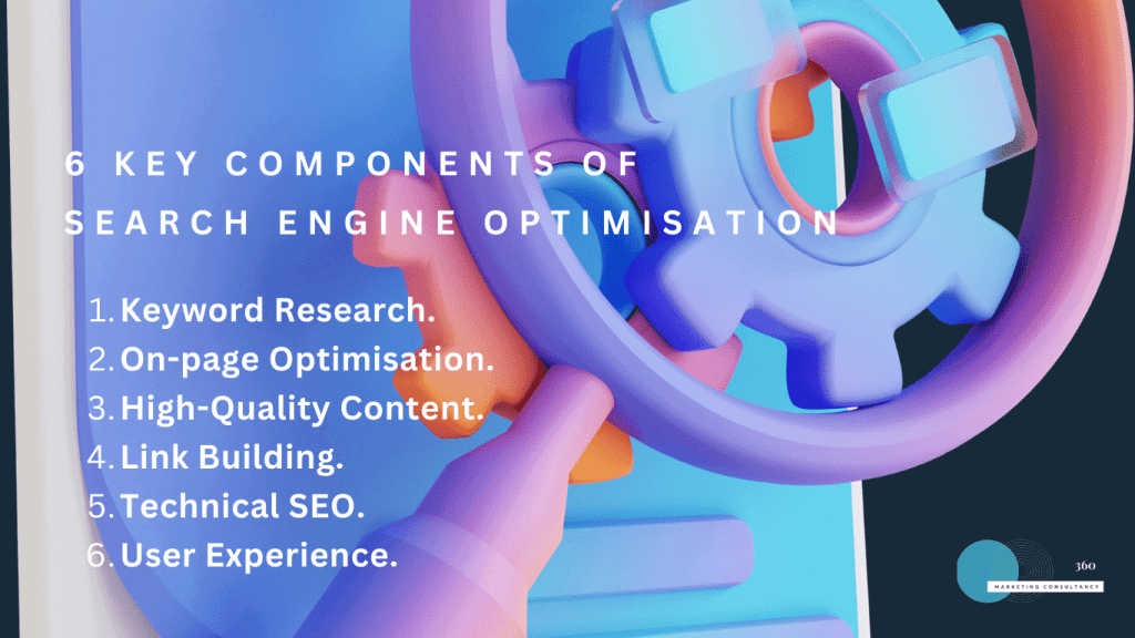 Search Engine Optimisation: An Easy Guide to Boosting Online Visibility