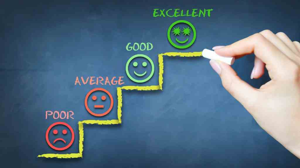 free-marketing-review-process-360-marketing-consultancy-performance-analysis - 360 Marketing Consultancy – Marketing Strategy & Architecture for SMEs free marketing review process - 360 marketing consultancy - performance analysis