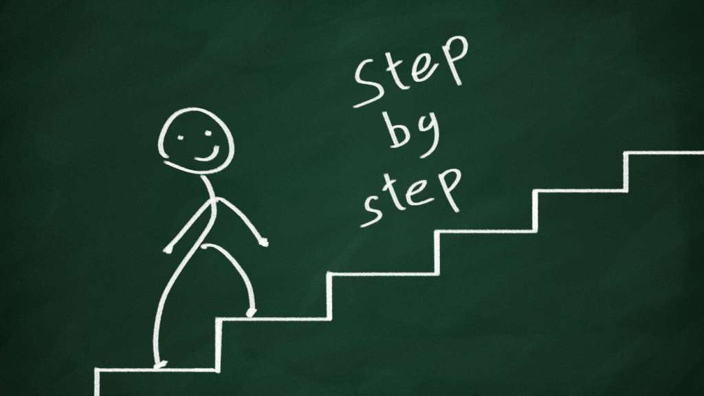Client Segmentation Guide to Effective Strategies and Success - Step by Step