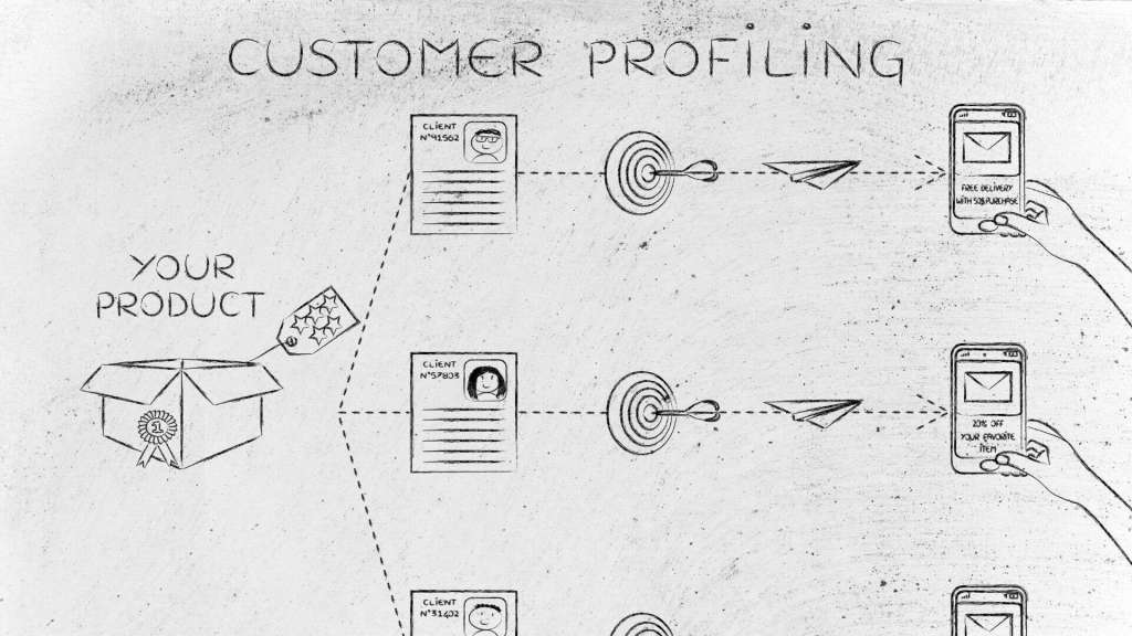 How to Create a Buyer Persona for Better Audience Targeting - Customer Profiling