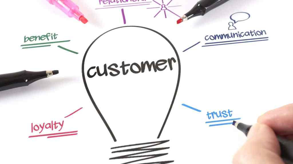 How to Create a Buyer Persona for Better Audience Targeting - Why it Matters