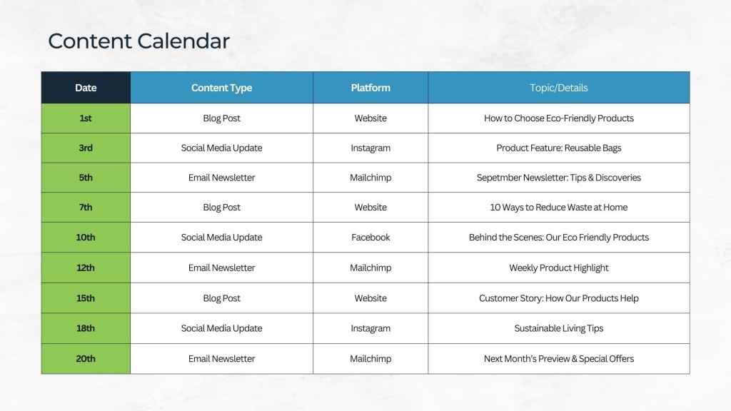 How to Create a Digital Marketing Plan Step-by-Step Content Calendar