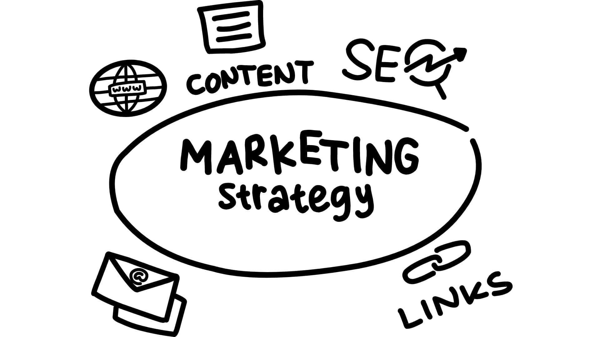Digital Marketing Strategy